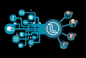 Toda a sua operação organizada e automatizada com o CRM Imobiliário Leadfy Imob