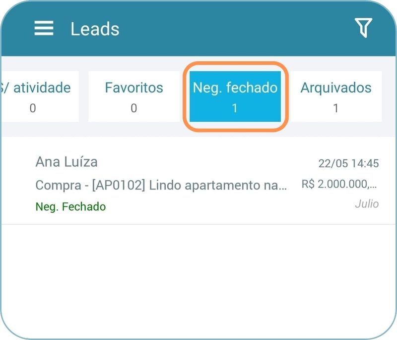 Aba Neg. fechado