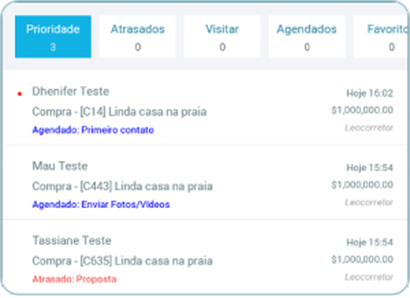 Aba Prioridade