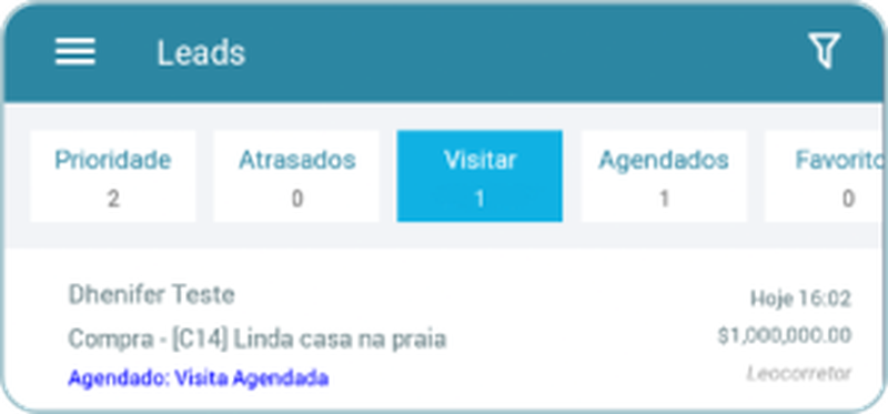 Aba Visitar